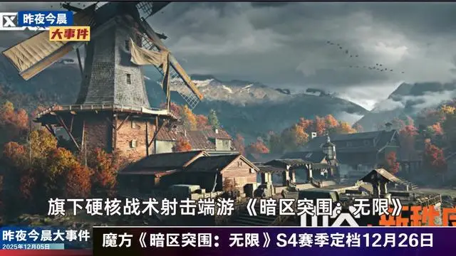 12月5日游戲新版早參